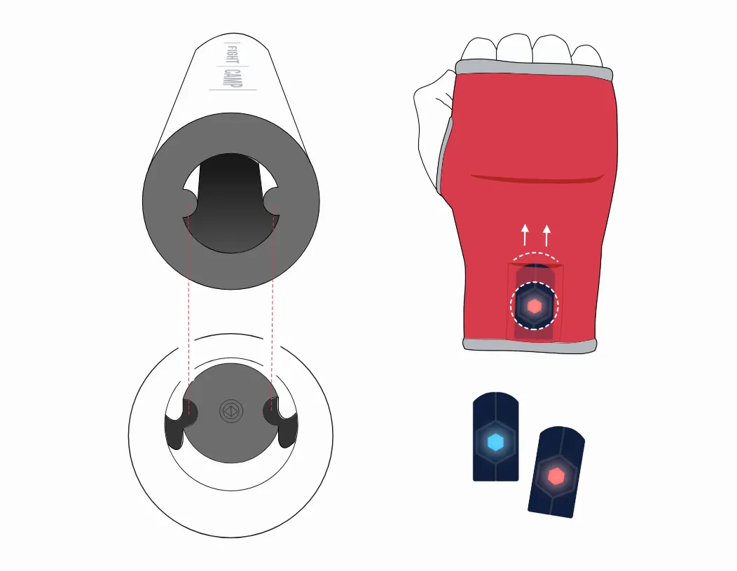 tracker and boxing bag diagram